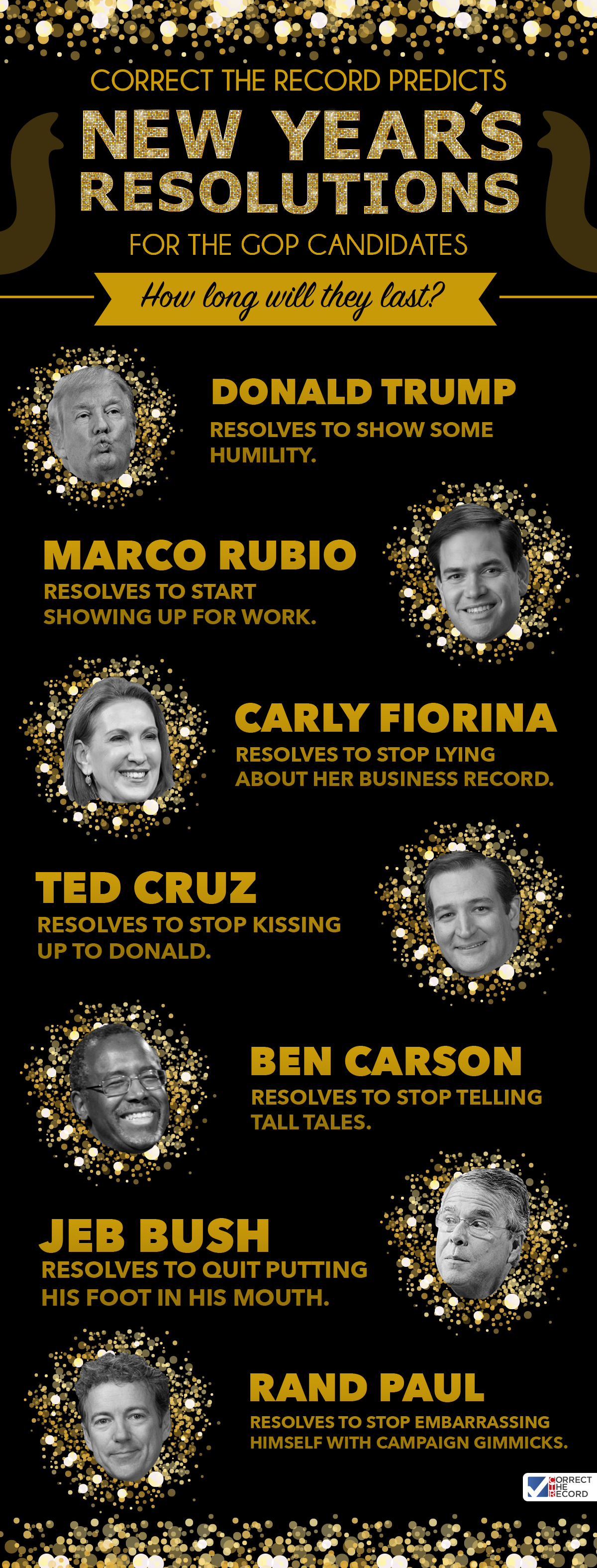 GOP New Year's Resolutions Infographic