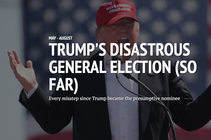 Trump Terrible 10 Weeks